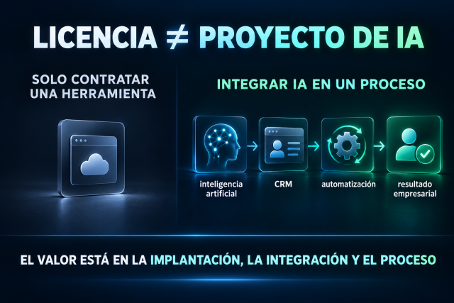 Diferencia entre contratar una licencia de inteligencia artificial e implantar IA integrada en procesos empresariales.
