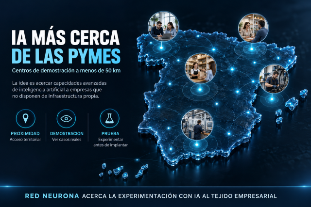 IA más cerca de las pymes